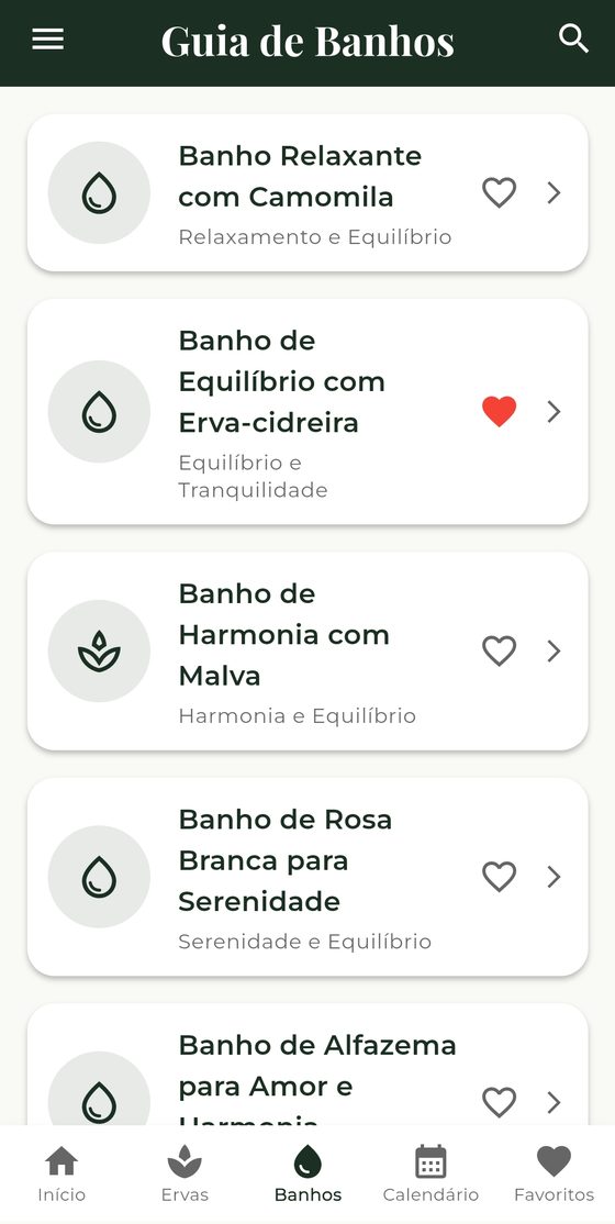 Lista de banhos do Sintonya